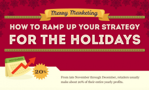 Holiday marketing strategies